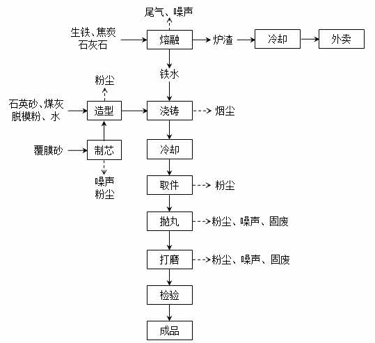 MK体育（中国）国际平台_MK SPORTS,湘潭玻璃机械,湘潭陶瓷机械,湘潭玻璃深加工机械